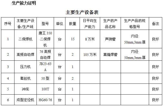 常德桩基声测管主要生产设备-1